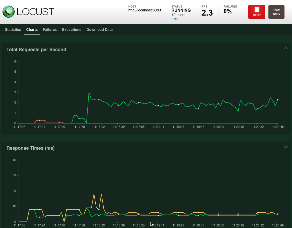 webui-running-charts.png